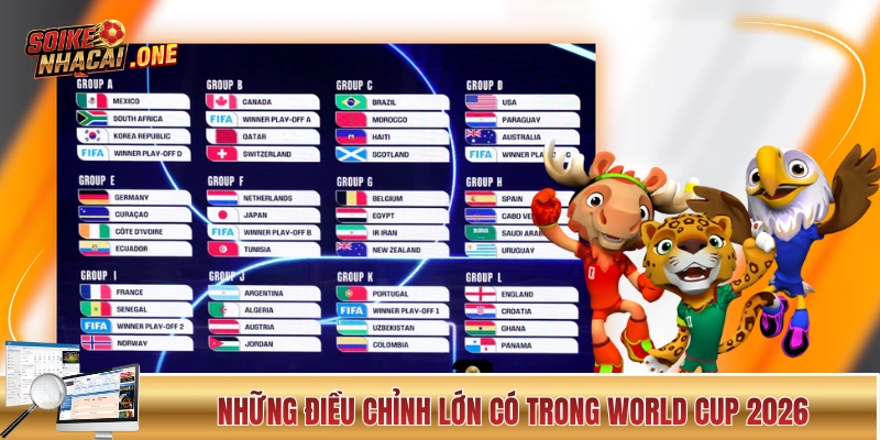 Những điều chỉnh lớn có trong World Cup 2026